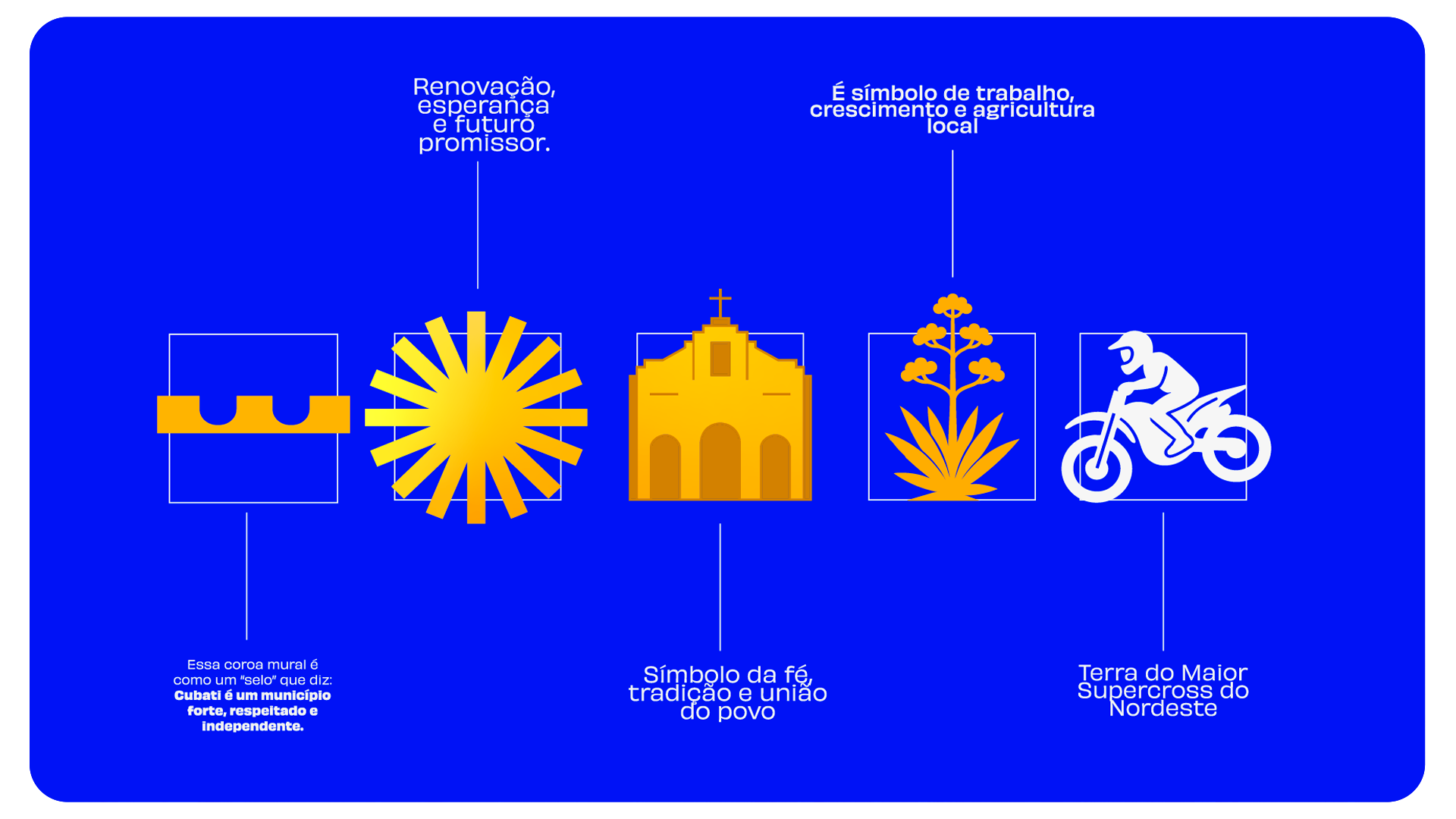 Logomarca Biestudio Gif